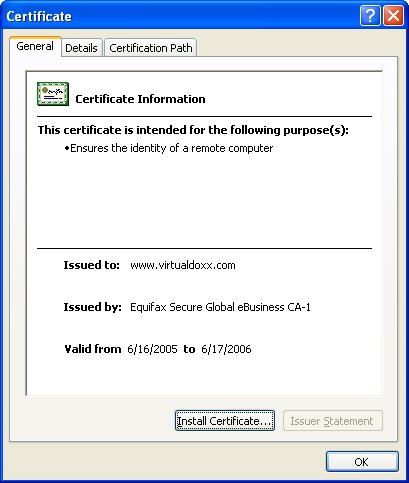 SSL Certificate